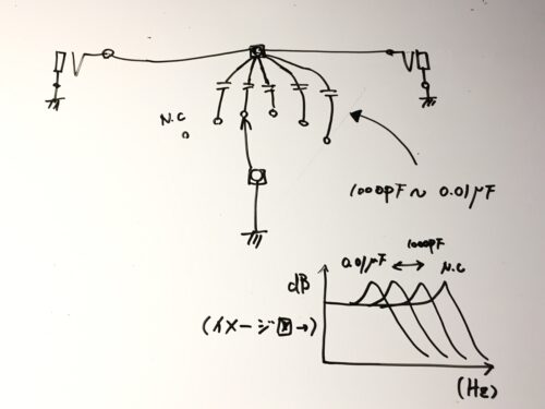回路図的なもの