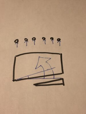 もしかしてこう？